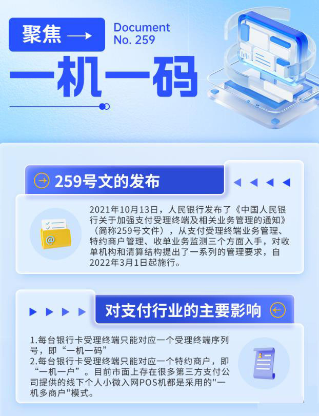 关于POS机的两大“禁区”你知道吗？速看、避雷。